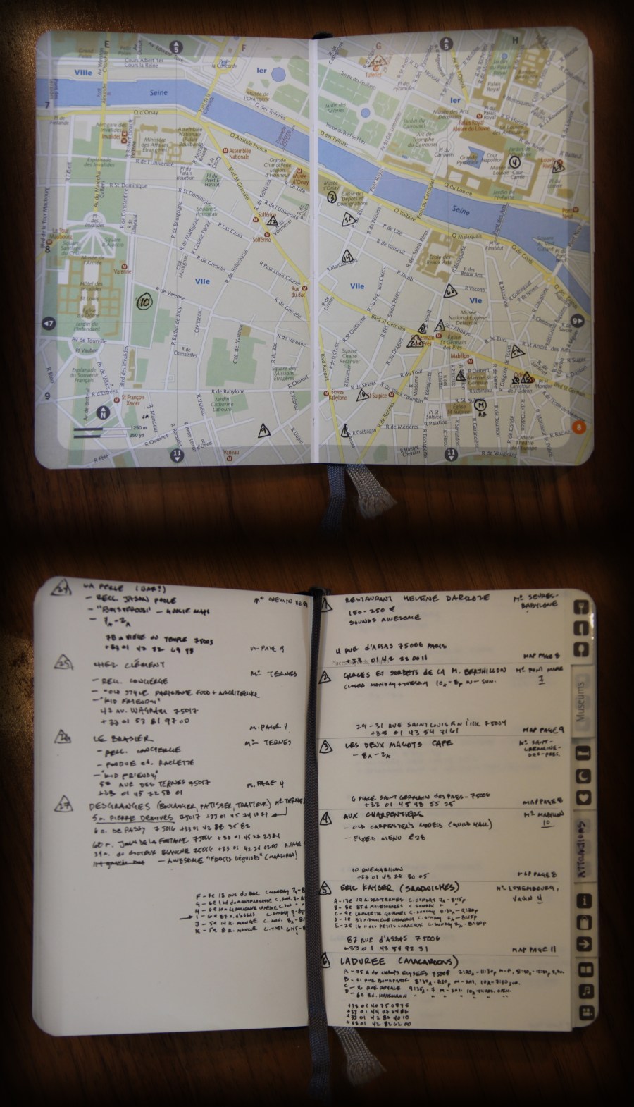My Paris Moleskine City Planner